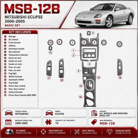 Mitsubishi Eclipse 2000-2005 kit de base, 19 pièces kit décoration intérieure tableau de bord
