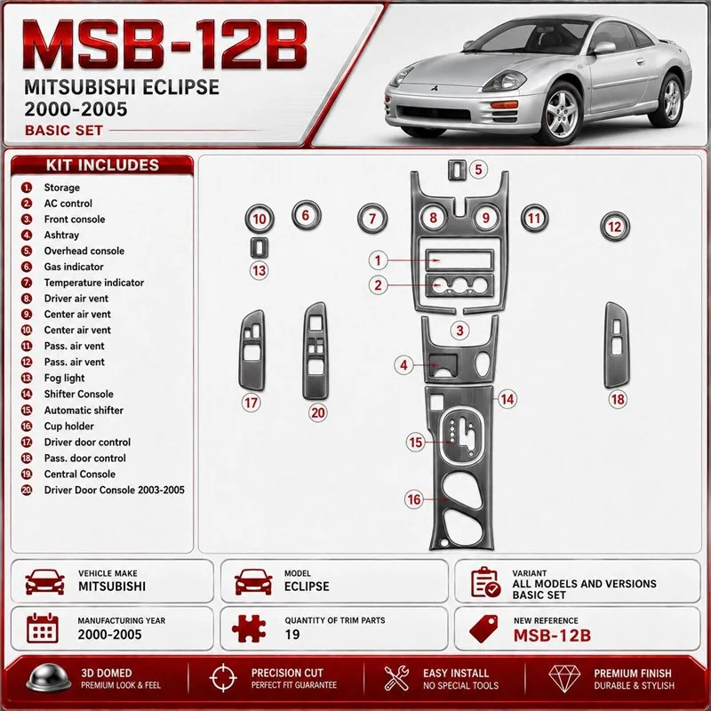 Mitsubishi Eclipse 2000-2005 kit de base, 19 pièces kit décoration intérieure tableau de bord