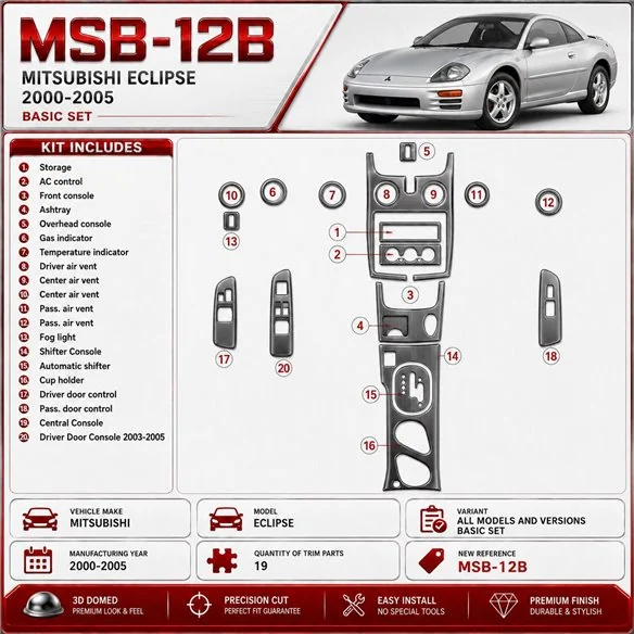 Mitsubishi Eclipse 2000-2005 kit de base, 19 pièces kit décoration intérieure tableau de bord