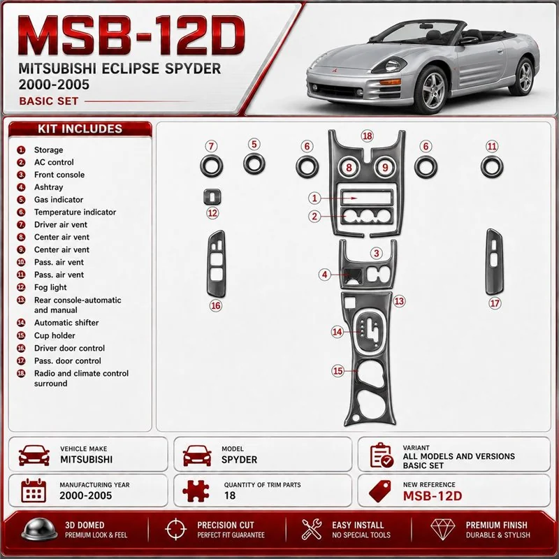 Mitsubishi Spyder 2000-2005 kit de base, 18 pièces kit décoration intérieure tableau de bord