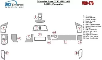 Mercedes Benz CLK 1998-2002 Ensemble Complet, Folding roof-Cabrio BD Kit la décoration du tableau de bord - 2 - habillage decor 