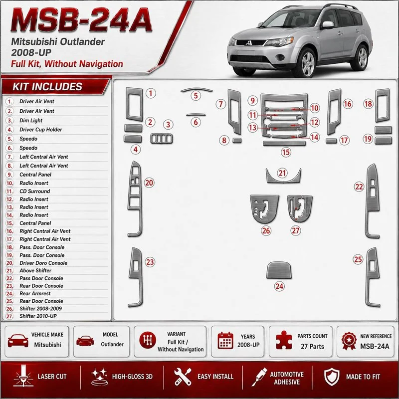 Mitsubishi Outlander 2008 - à aujourd’hui kit complet, sans navigation kit décoration intérieure tableau de bord
