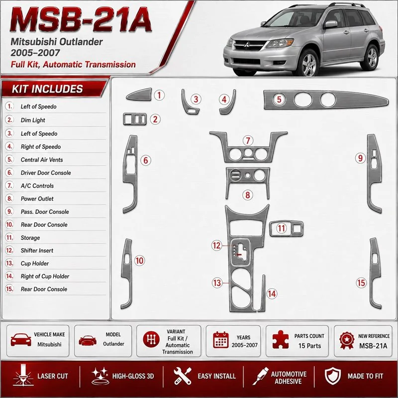 Mitsubishi Outlander 2005-2007 kit complet, boîte automatique kit décoration intérieure tableau de bord