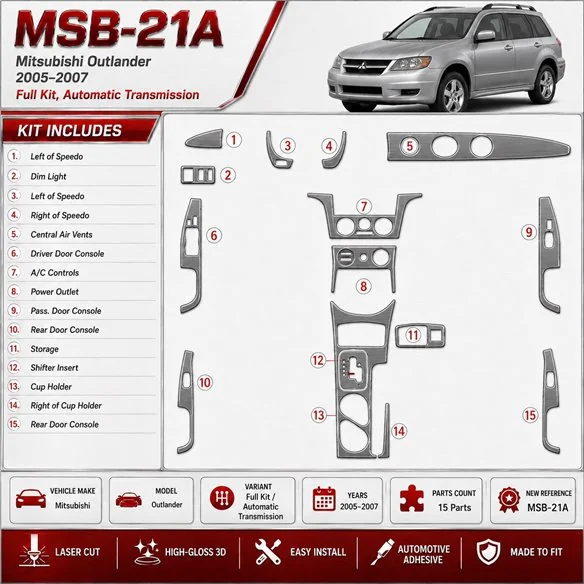 Mitsubishi Outlander 2005-2007 kit complet, boîte automatique kit décoration intérieure tableau de bord