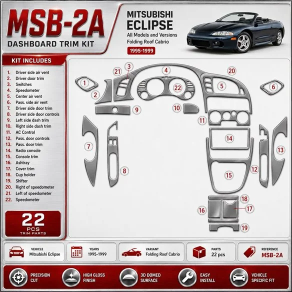 Mitsubishi Eclipse 1995-1999 Folding roof-Cabrio kit décoration intérieure tableau de bord