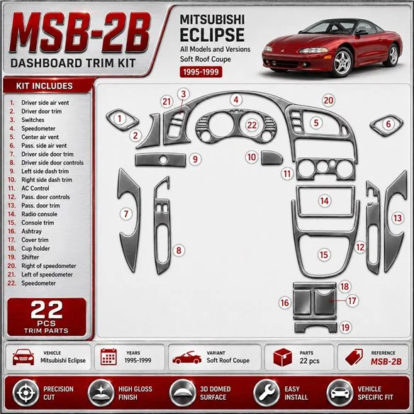 Mitsubishi Eclipse 1995-1999 Soft roof-Coupe kit décoration intérieure tableau de bord