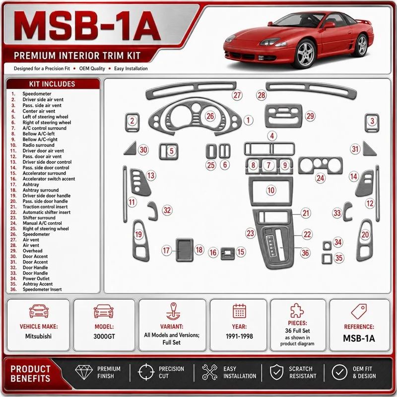 Mitsubishi 3000GT 1991-1998 kit complet kit décoration intérieure tableau de bord