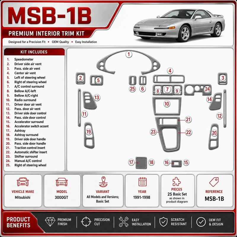 Mitsubishi 3000GT 1991-1998 kit de base kit décoration intérieure tableau de bord