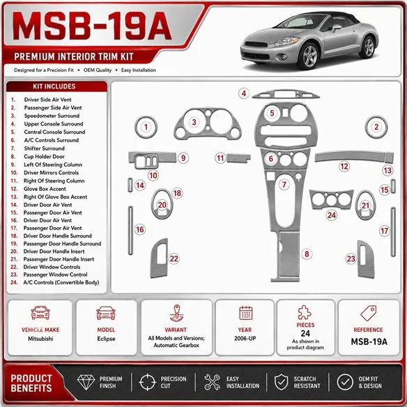 Mitsubishi Eclipse 2006 - à aujourd’hui boîte automatique kit décoration intérieure tableau de bord