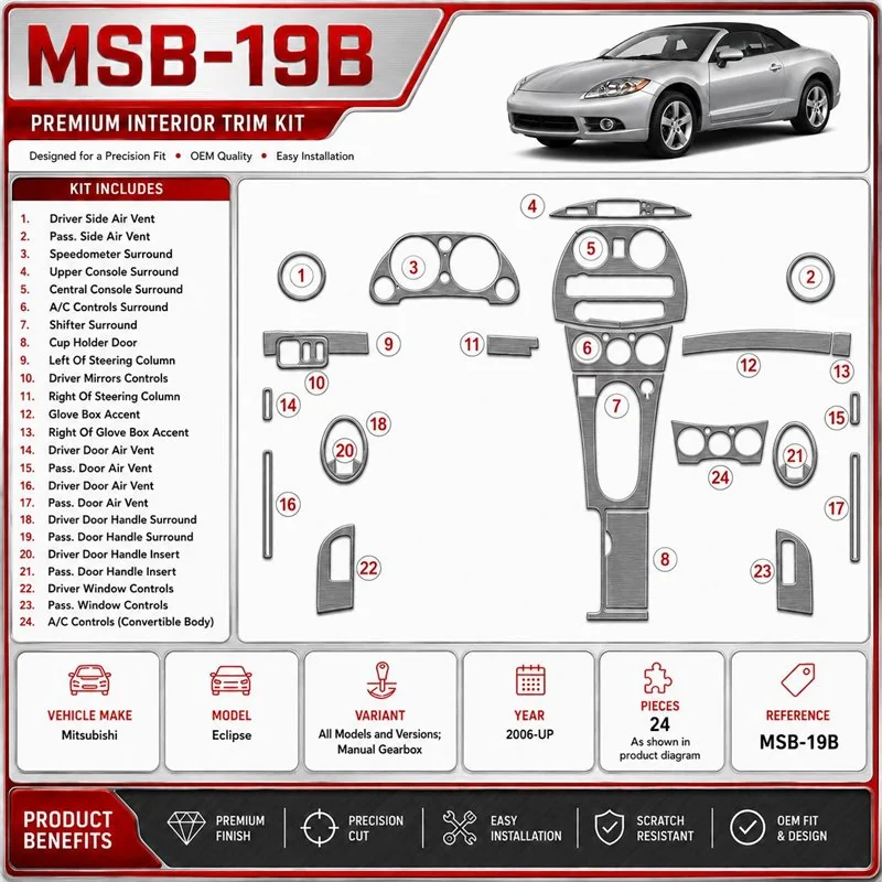 Mitsubishi Eclipse 2006 - à aujourd’hui boîte manuelle boîte kit décoration intérieure tableau de bord