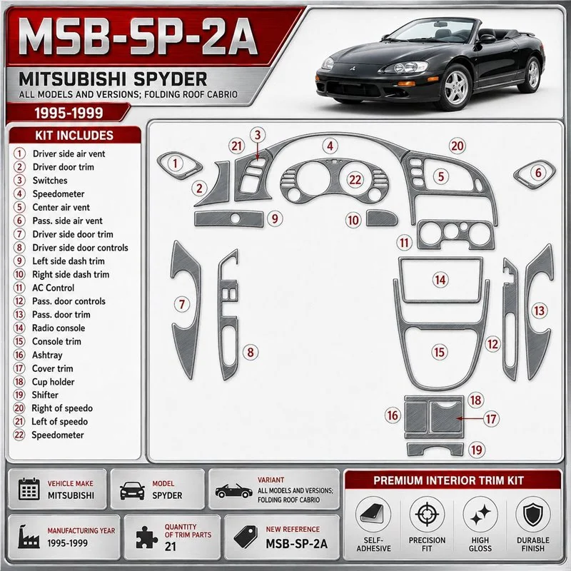 Mitsubishi Spyder 1995-1999 Folding roof-Cabrio 21 pièces kit décoration intérieure tableau de bord