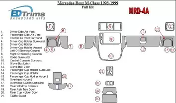 Mercedes Benz M Class 1998-1999 Base Kit BD Kit la décoration du tableau de bord - 1 - habillage decor de tableau de bord