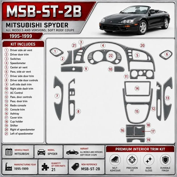 Mitsubishi Spyder 1995-1999 Soft roof-Coupe, 21 pièces kit décoration intérieure tableau de bord