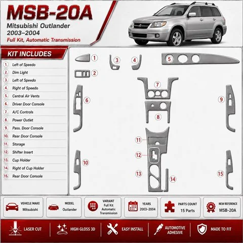 Mitsubishi Outlander 2003-2004 kit complet, boîte automatique kit décoration intérieure tableau de bord