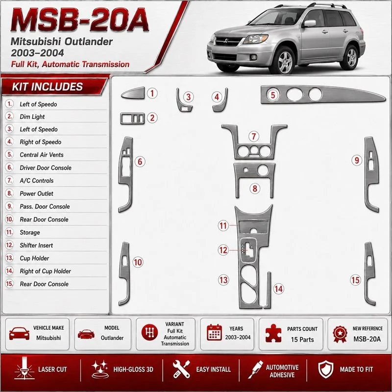 Mitsubishi Outlander 2003-2004 kit complet, boîte automatique kit décoration intérieure tableau de bord