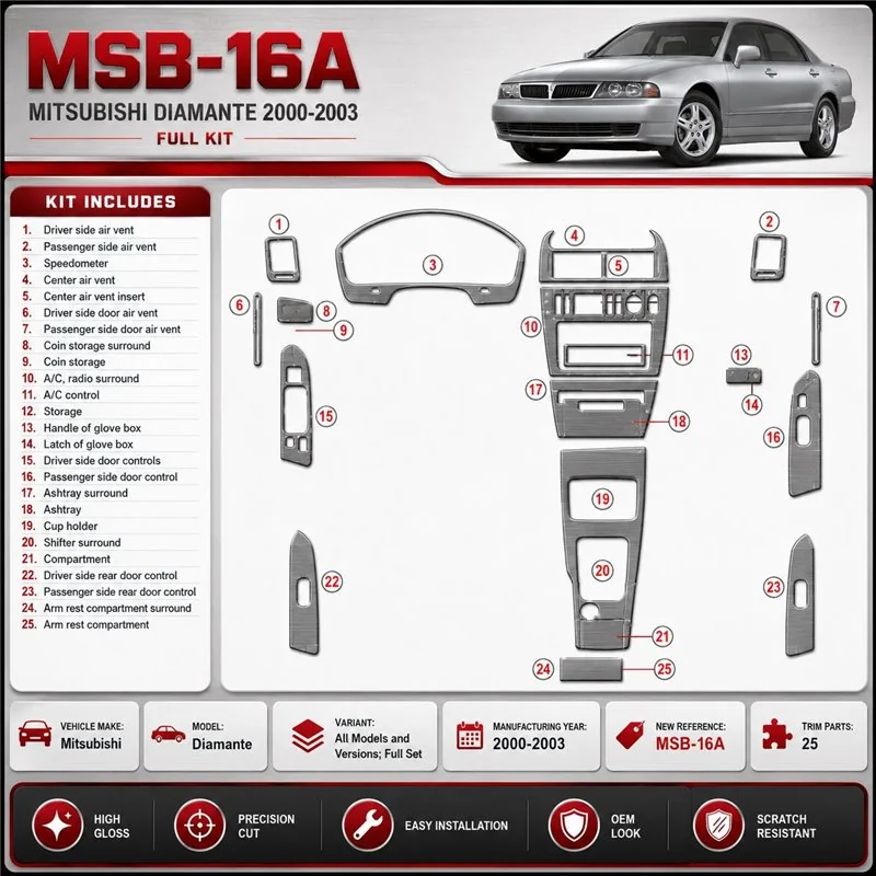 Mitsubishi Diamante 2000-2003 kit complet kit décoration intérieure tableau de bord