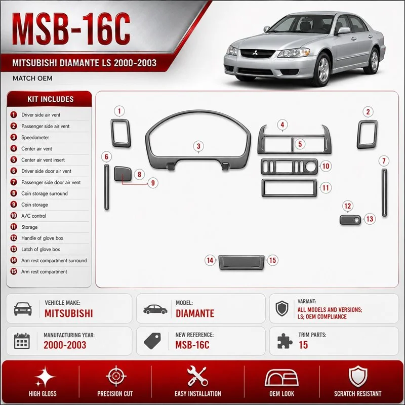 Mitsubishi Diamante 2000-2003 LS, conformité OEM kit décoration intérieure tableau de bord