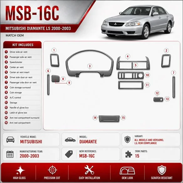 Mitsubishi Diamante 2000-2003 LS, conformité OEM kit décoration intérieure tableau de bord