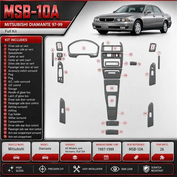 Mitsubishi Diamante 1997-1999 kit complet, 26 pièces kit décoration intérieure tableau de bord
