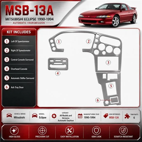Mitsubishi Eclipse 1990-1994 boîte automatique kit décoration intérieure tableau de bord