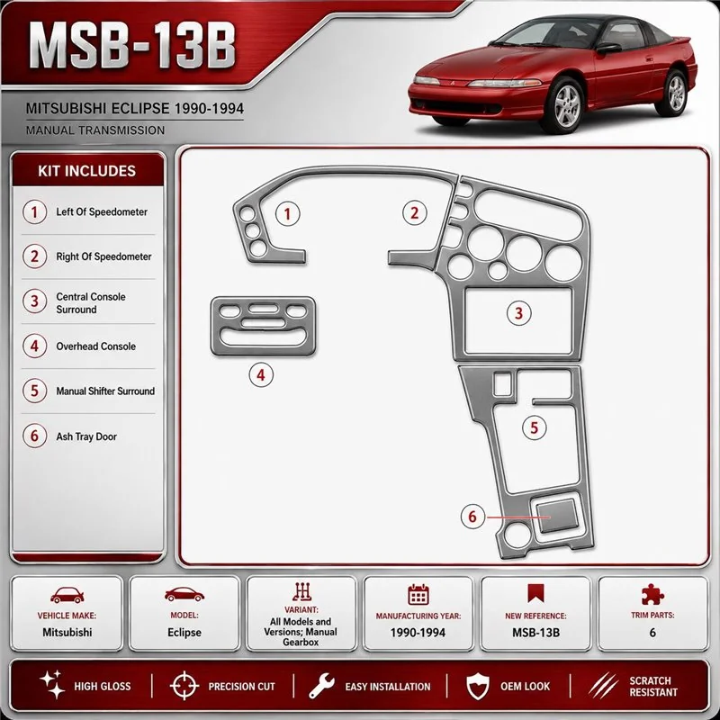 Mitsubishi Eclipse 1990-1994 boîte manuelle boîte kit décoration intérieure tableau de bord