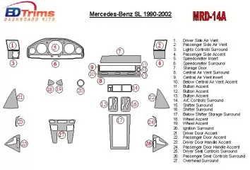 Mercedes Benz R129 SL Class 1990-2002 Ensemble Complet BD Kit la décoration du tableau de bord - 2 - habillage decor de tableau 