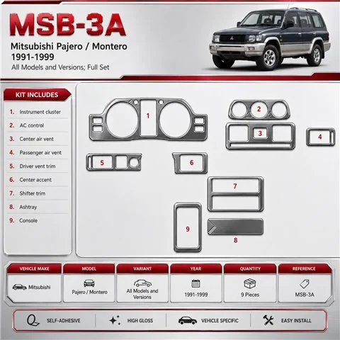 Mitsubishi Pajero/Montero 1991-1999 kit complet, 9 pièces kit décoration intérieure tableau de bord