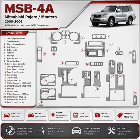 Mitsubishi Pajero/Montero 2000-2006 conformité OEM kit décoration intérieure tableau de bord