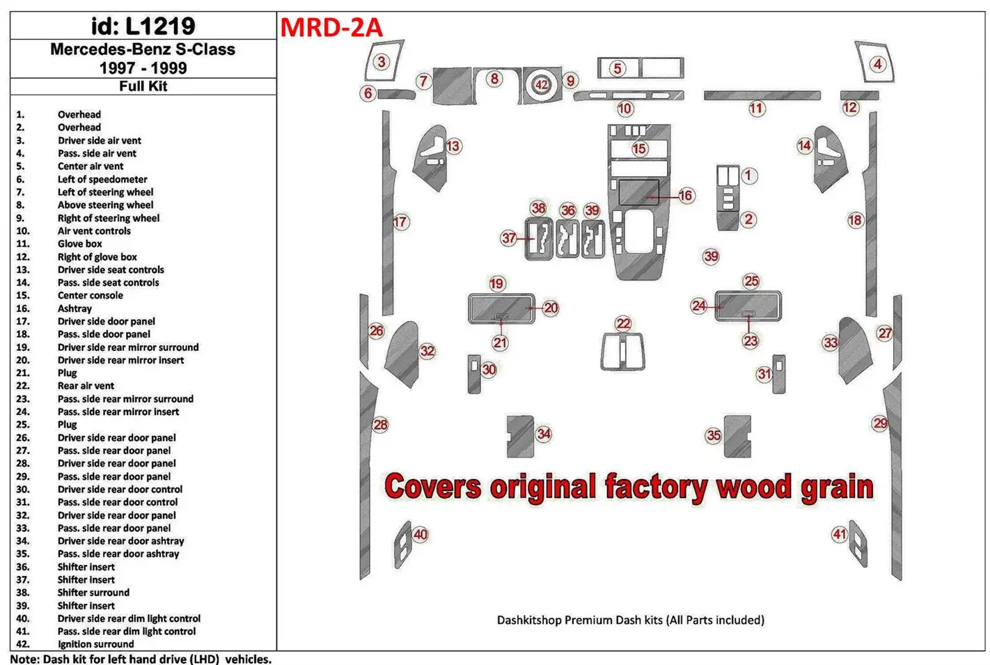 Mercedes Benz S Class 1997-1999 Ensemble Complet, Cover All OEM Wood Kit BD Kit la décoration du tableau de bord - 1 - habillage