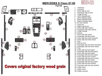 Mercedes Benz S Class 1997-1999 Ensemble Complet, Cover All OEM Wood Kit BD Kit la décoration du tableau de bord - 2 - habillage