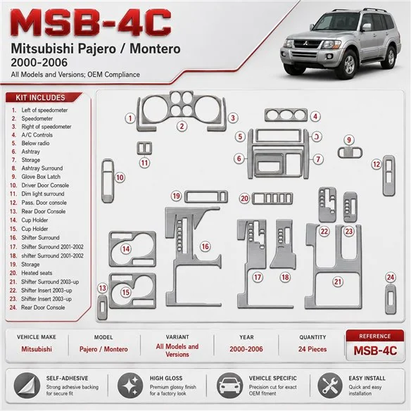 Mitsubishi Pajero/Montero 2000-2006 conformité OEM kit décoration intérieure tableau de bord