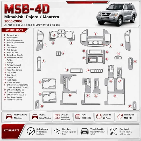Mitsubishi Pajero/Montero 2000-2006 kit complet, sans boîte à gants kit décoration intérieure tableau de bord