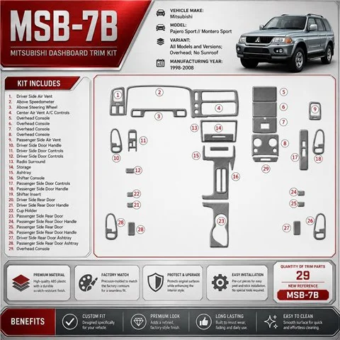 Mitsubishi Pajero Sport/Montero Sport 1998-2008 Overhead, No Sunroof, 29 pièces kit décoration intérieure tableau de bord