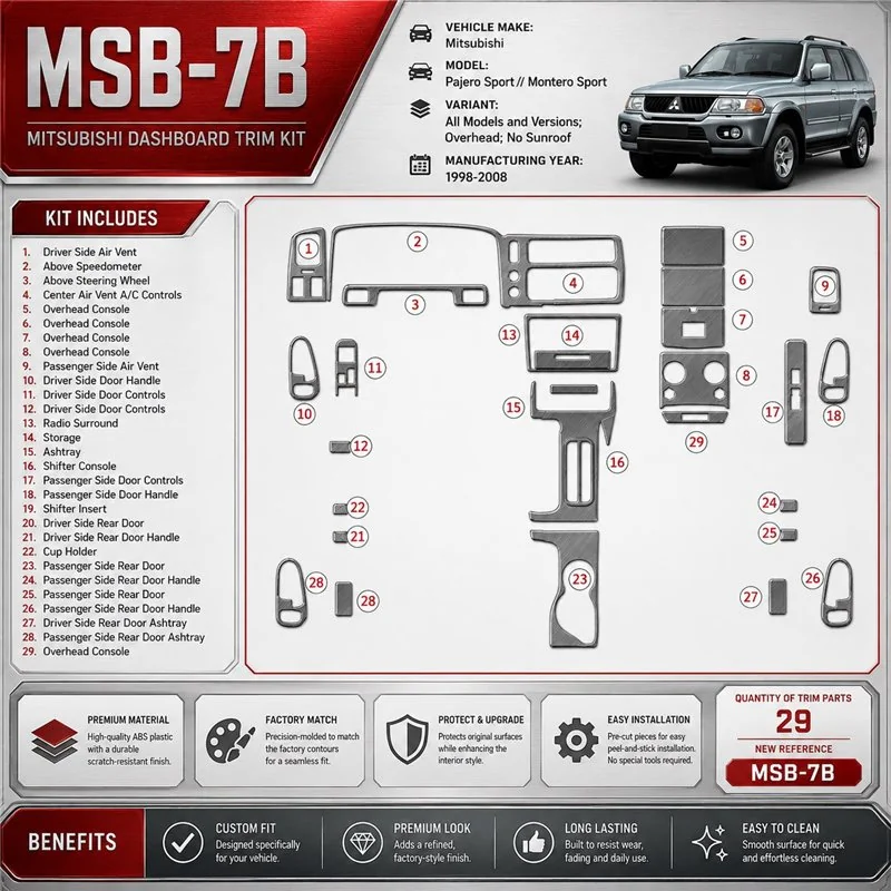 Mitsubishi Pajero Sport/Montero Sport 1998-2008 Overhead, No Sunroof, 29 pièces kit décoration intérieure tableau de bord