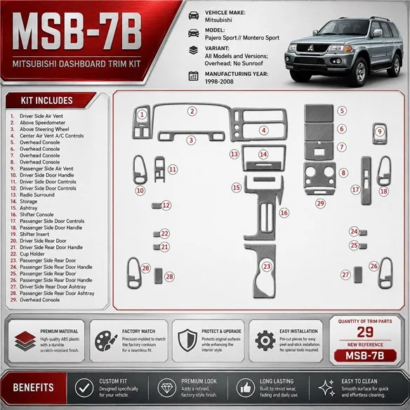 Mitsubishi Pajero Sport/Montero Sport 1998-2008 Overhead, No Sunroof, 29 pièces kit décoration intérieure tableau de bord