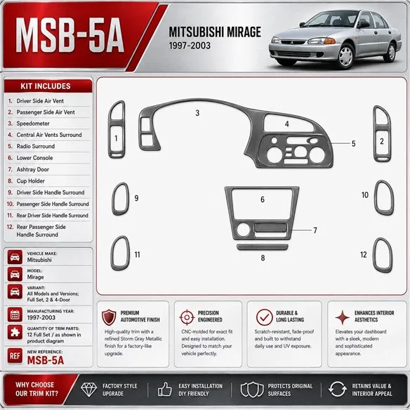 Mitsubishi Mirage 1997-2003 kit complet, 2 & 4 portes kit décoration intérieure tableau de bord