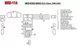 Mercedes Benz SLK 1998-2000 Ensemble Complet, OEM Compliance BD Kit la décoration du tableau de bord