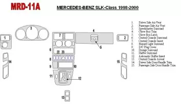 Mercedes Benz SLK 1998-2000 Ensemble Complet, OEM Compliance BD Kit la décoration du tableau de bord - 1 - habillage decor de ta
