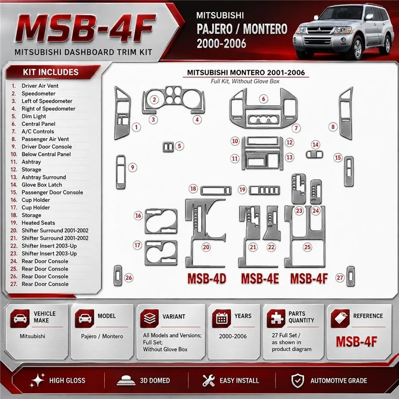 Mitsubishi Pajero/Montero 2000-2006 kit complet, sans boîte à gants kit décoration intérieure tableau de bord