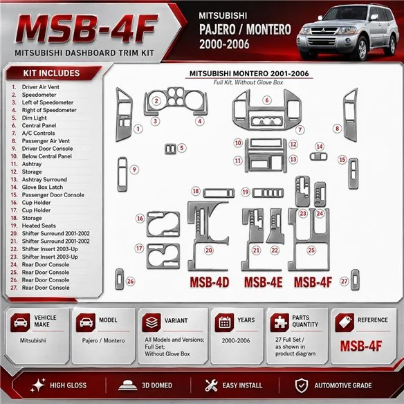 Mitsubishi Pajero/Montero 2000-2006 kit complet, sans boîte à gants kit décoration intérieure tableau de bord