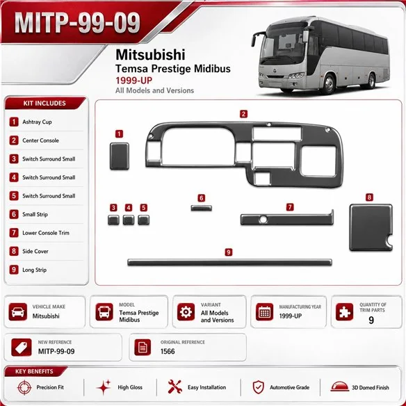 Mitsubishi Temsa Prestige Midibus 1999 - à aujourd’hui 3D kit décoration intérieure tableau de bord 9 pièces