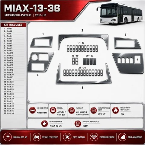 Mitsubishi Aveneu 2013 - à aujourd’hui 3D kit décoration intérieure tableau de bord 36 pièces