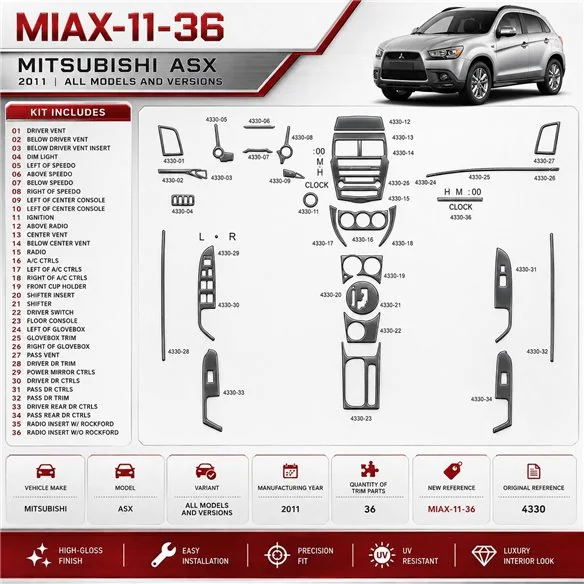 Mitsubishi ASX 2011 kit décoration intérieure tableau de bord 36 pièces
