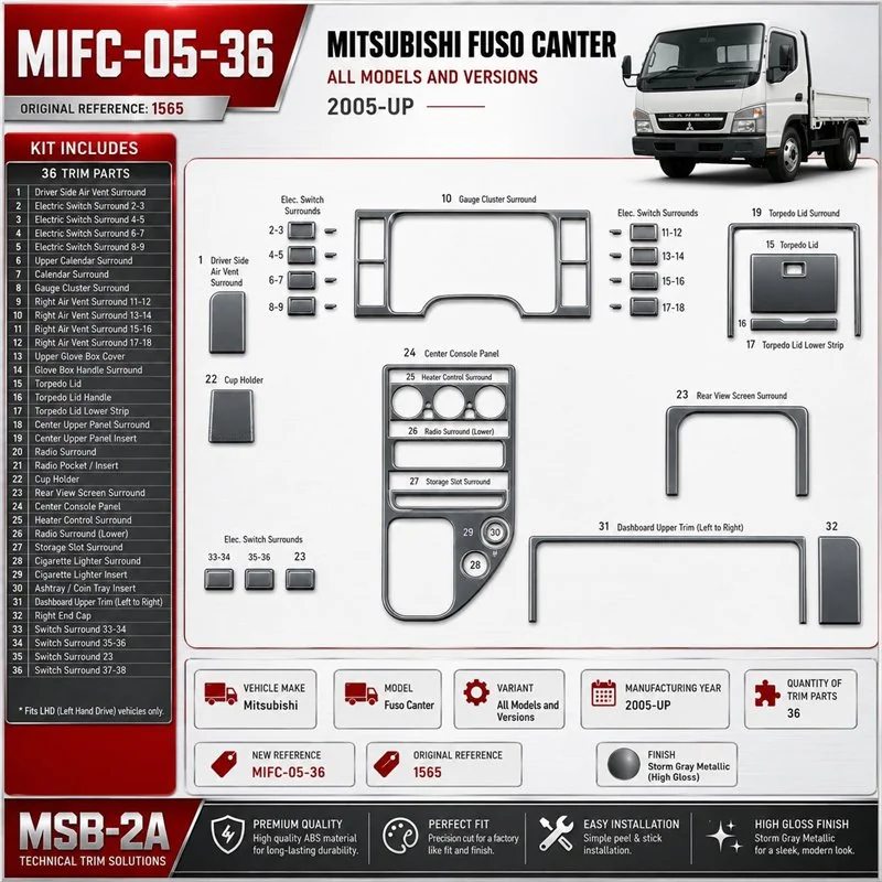 Mitsubishi Fuso Canter 2005 - à aujourd’hui 3D kit décoration intérieure tableau de bord 36 pièces
