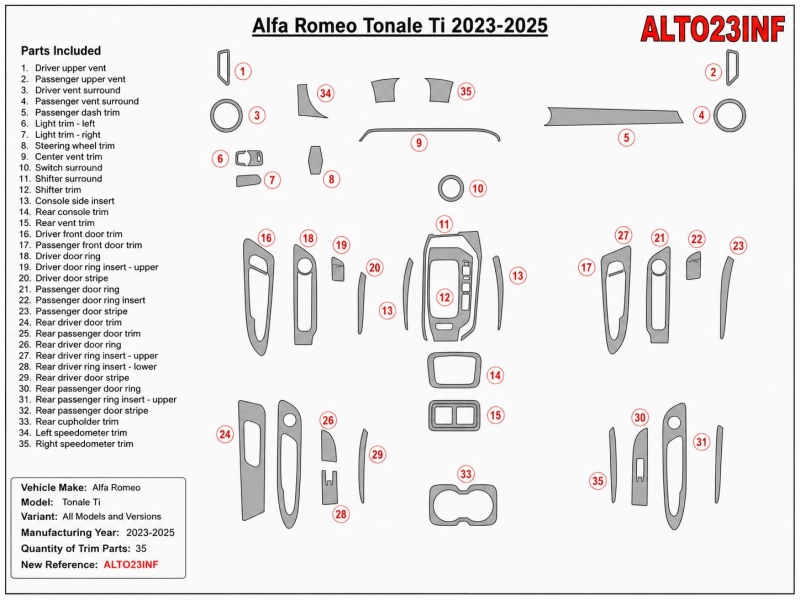 Alfa-Romeo Tonale Ti 2023-2025 kit décor tableau de bord 3D, 35 pièces