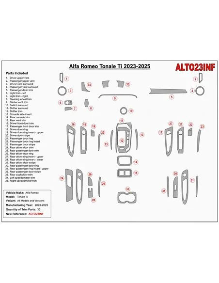Alfa-Romeo Tonale Ti 2023-2025 kit décor tableau de bord 3D, 35 pièces