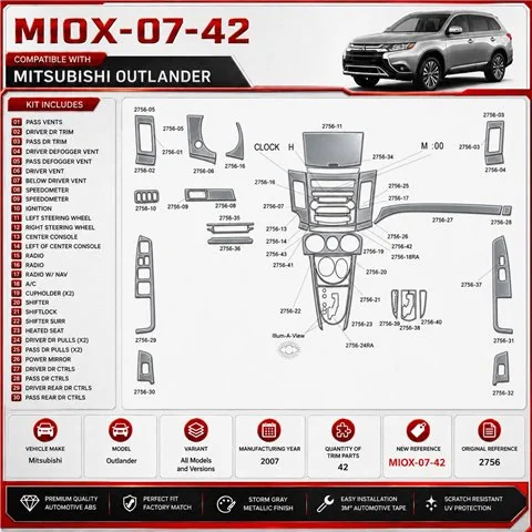 Mitsubishi Outlander 2007 kit décoration intérieure tableau de bord 42 pièces
