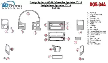 Mercedes Sprinter 2007-2010 Ensemble Complet BD Kit la décoration du tableau de bord - 2 - habillage decor de tableau de bord