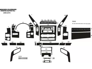 Mercedes Sprinter W906 2015 Kit la décoration du tableau de bord 51-Pièce - 5 - habillage decor de tableau de bord
