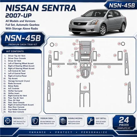 Nissan Sentra 2007 - à aujourd’hui kit complet, boîte automatique, avec Storage Above Radio kit décoration intérieure tableau de